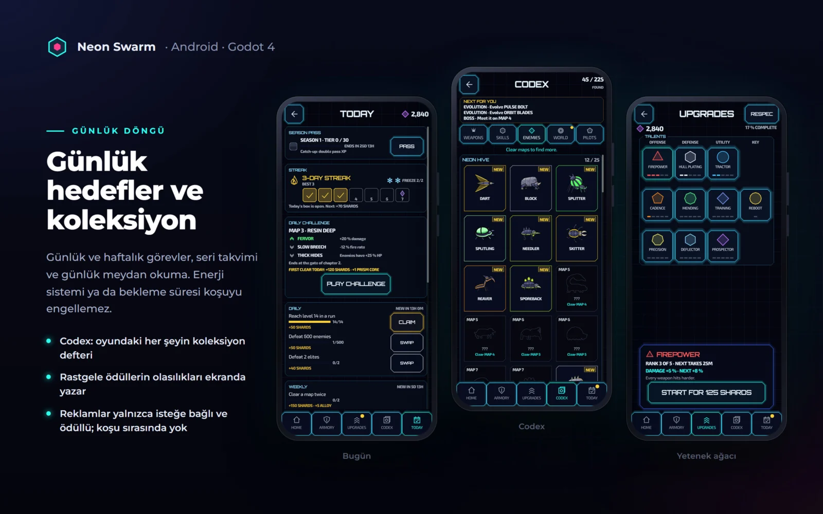 Daily loop: Today screen, Codex enemies tab and skill tree