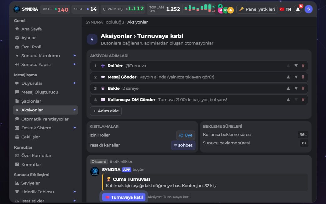 SYNDRA ekran görüntüsü 5